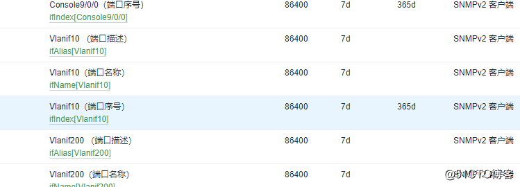 Zabbix如何使用过滤器实现监控