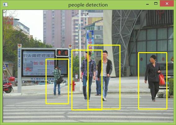 Python 使用Opencv实现目标检测与识别的示例代码