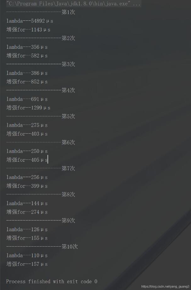 Map 使用 Lambda 的 forEach 实现跳出循环操作