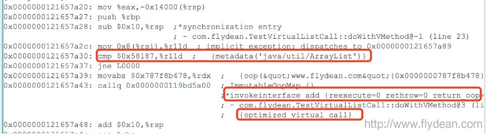 JVM系列之:JIT中的Virtual Call接口操作