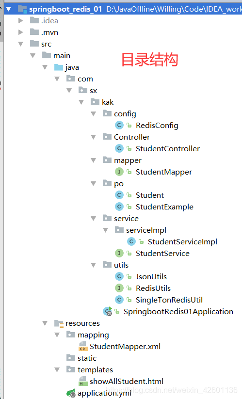 Java中的使用及连接Redis数据库(附源码)