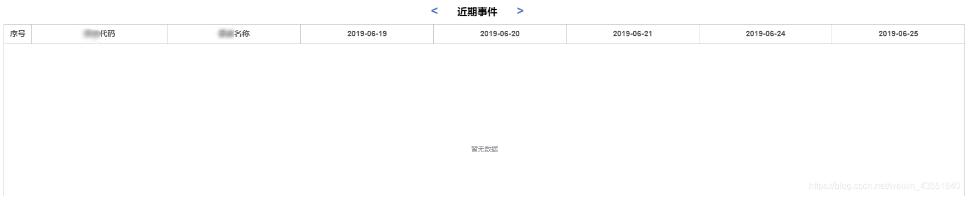 vue实现日历表格（element-ui）