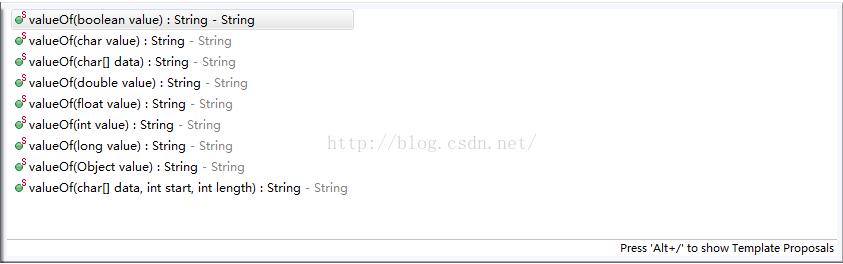 JAVA String.valueOf()方法的用法说明