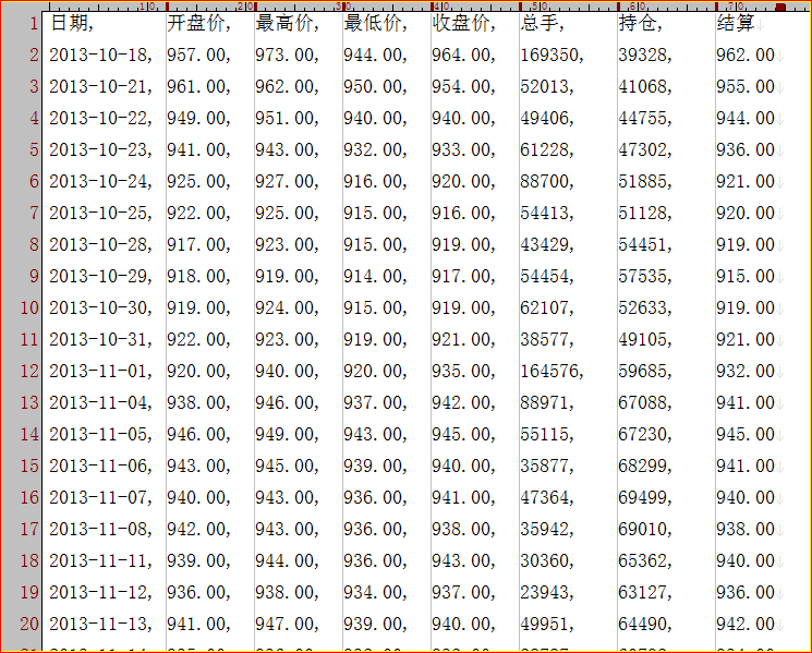 如何基于pandas读取csv后合并两个股票