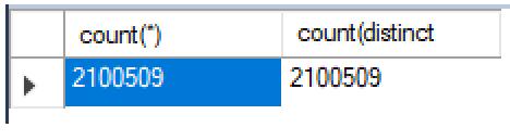 浅谈Spring Boot: 接口压测及简要优化策略