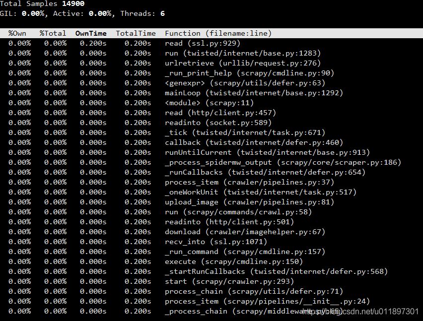 使用py-spy解决scrapy卡死的问题方法