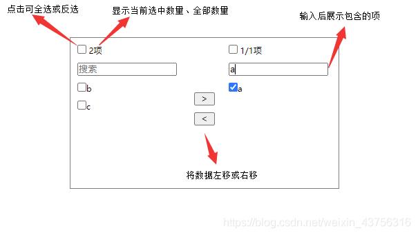 Vue实现穿梭框效果