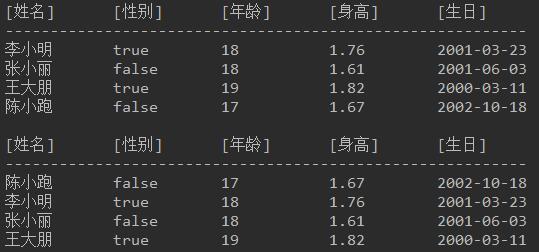 Java8 使用 stream().sorted()对List集合进行排序的操作