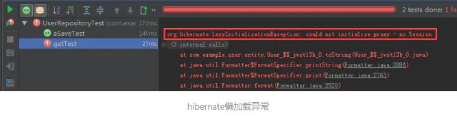解决spring boot hibernate 懒加载的问题