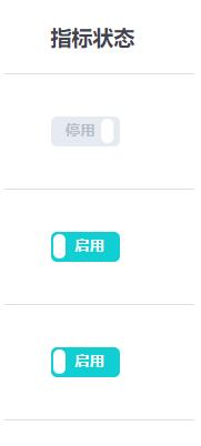 vue.js封装switch开关组件的操作