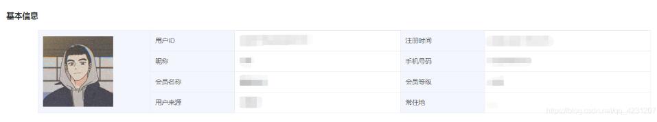 基于elementUI竖向表格、和并列的案例