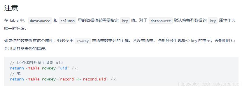 antd design table更改某行数据的样式操作