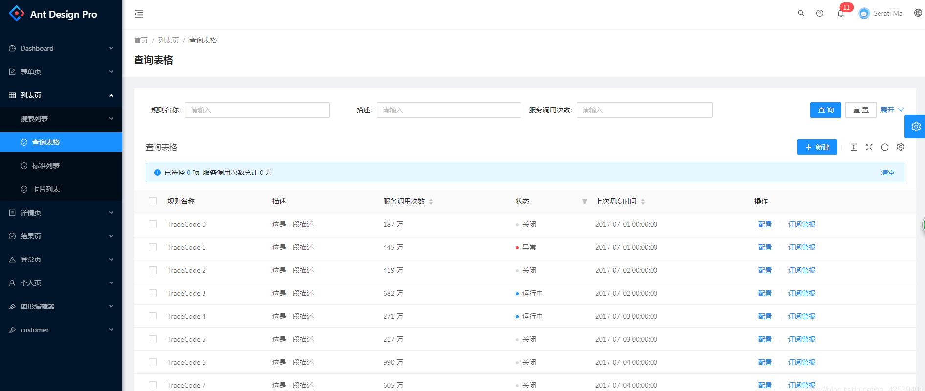 Ant Design Pro 之 ProTable使用操作