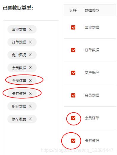Ant design vue中的联动选择取消操作
