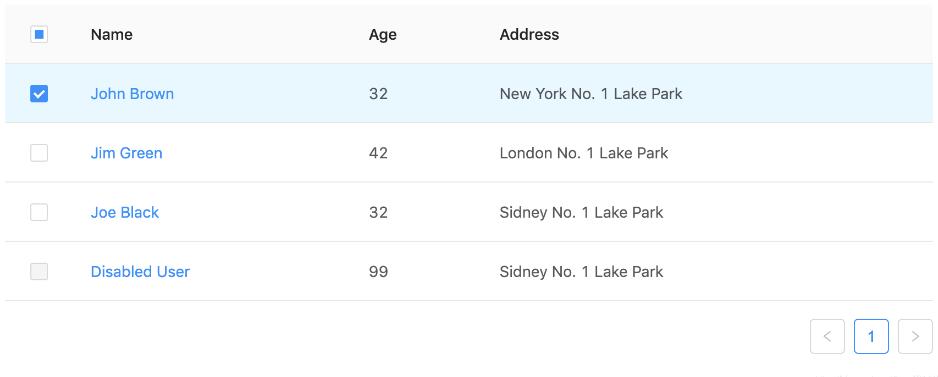 ant design vue 表格table 默认勾选几项的操作