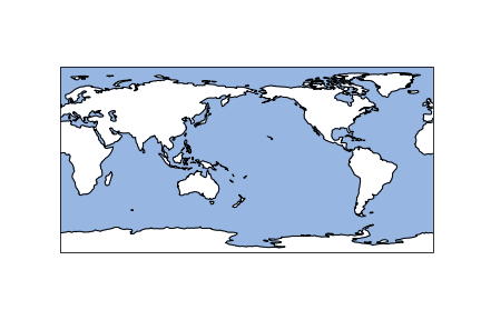 python Cartopy的基础使用详解