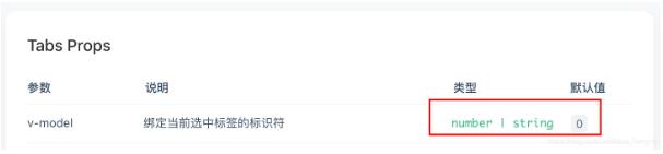 解决vant中 tab栏遇到的坑 van-tabs