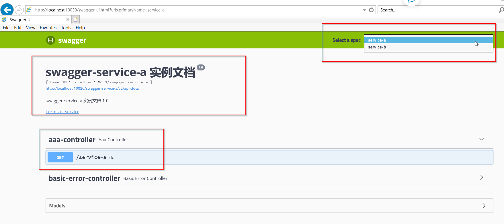 Spring Cloud Zuul集成Swagger实现过程解析