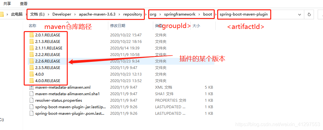 spring-boot-maven-plugin:＜unknown＞的完美解决方法