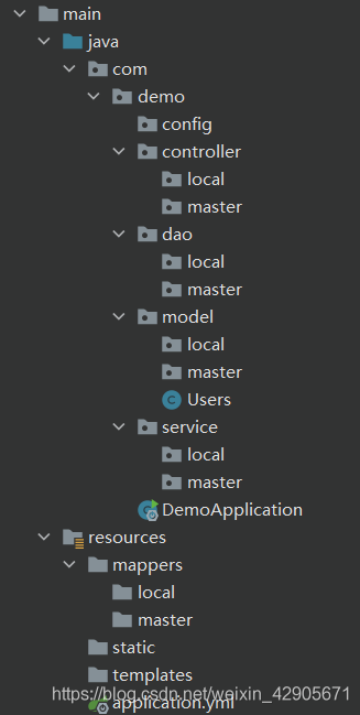 Spring Boot + Mybatis-Plus实现多数据源的方法