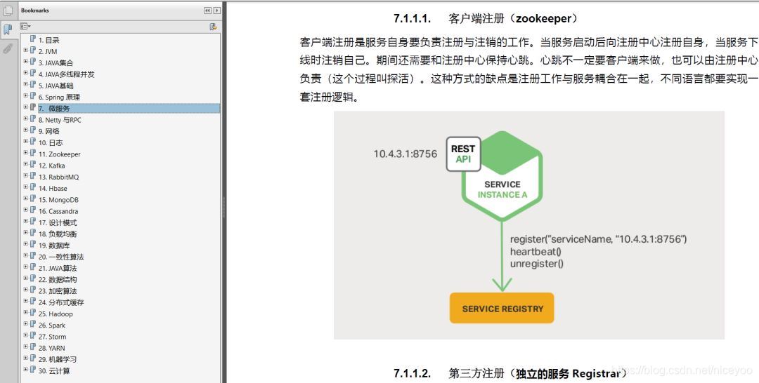 详解IDEA社区版(Community)和付费版(UItimate)的区别