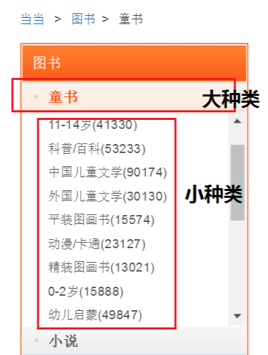 python爬虫scrapy图书分类实例讲解