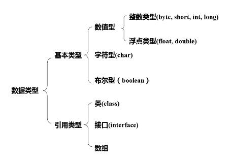 解决BigDecimal转long丢失精度的问题