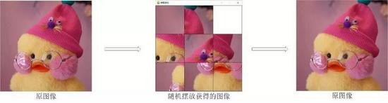 利用python制作拼图小游戏的全过程