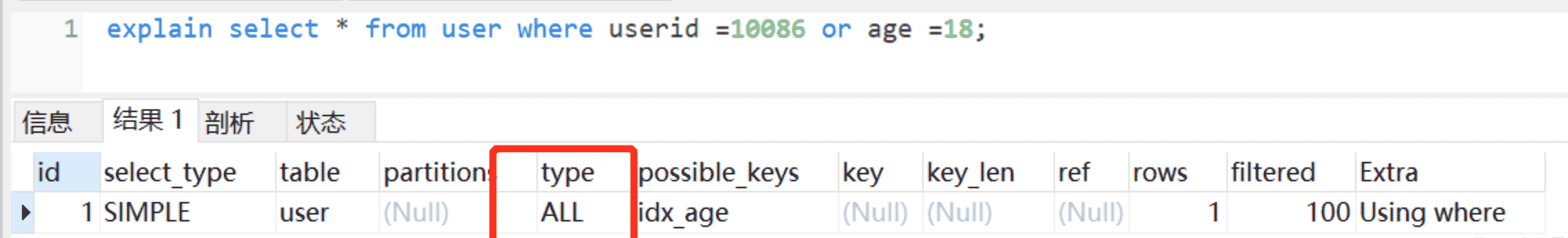 MySQL 的 21 个规范、优化最佳实践！