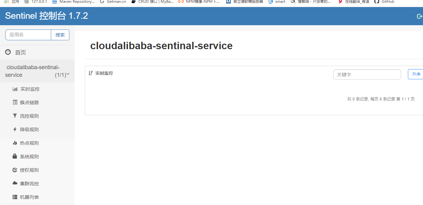 Springcloud sentinel安装和使用方法解析