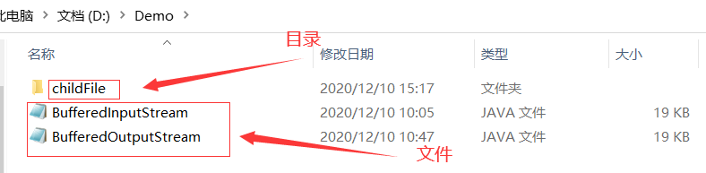 Java File类的简单使用教程（创建、删除、遍历与判断是否存在等）