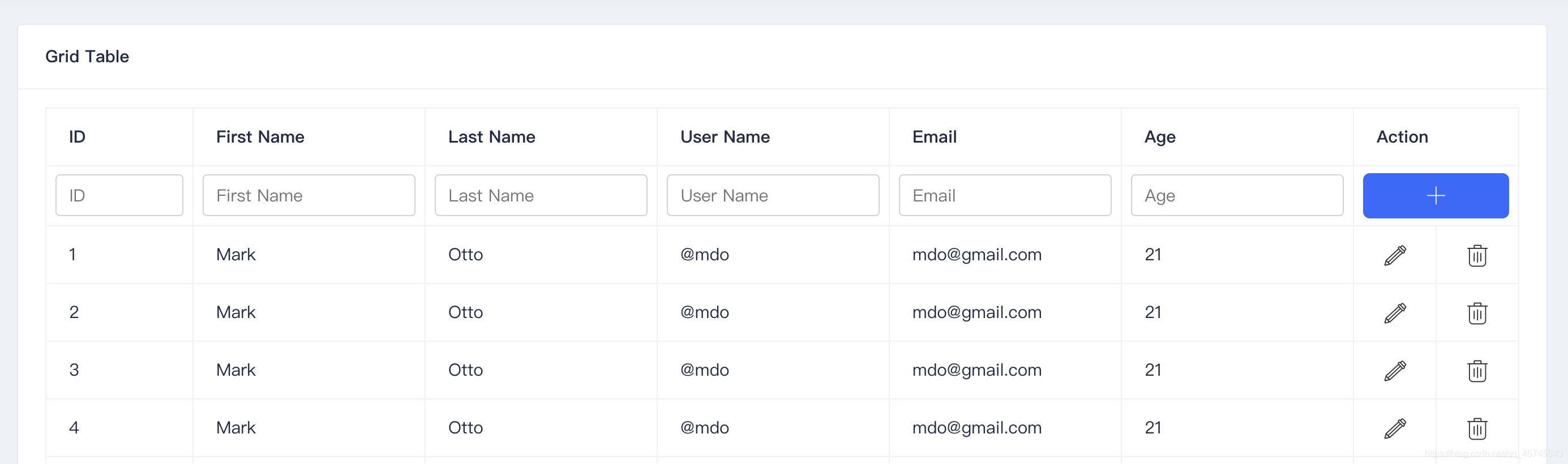 angular *Ngif else用法详解