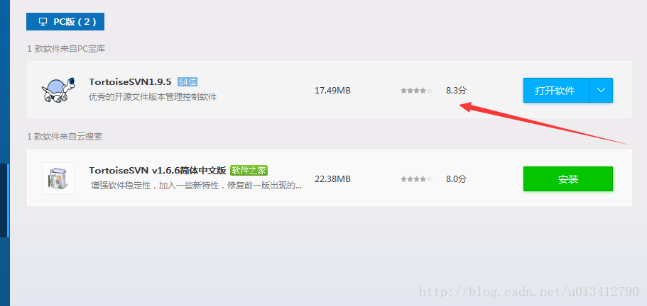 IntelliJ IDEA下的SVN使用(傻瓜式教学)