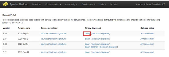 Windows下使用IDEA搭建Hadoop开发环境的详细方法