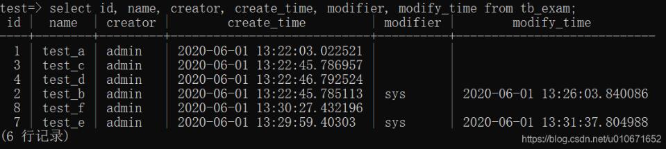 关于PostgreSQL 行排序的实例解析