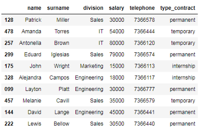 Pandas的数据过滤实现