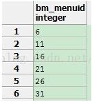 解决postgresql 序列跳值的问题