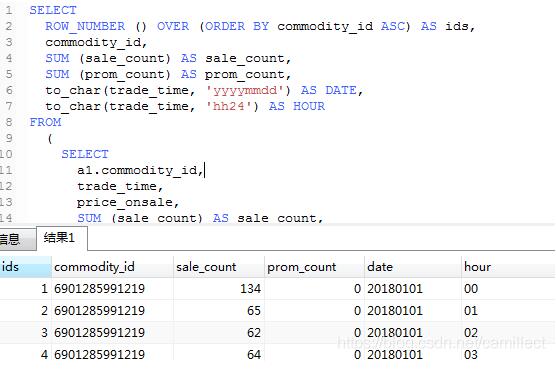 postgreSQL查询结果添加一个额外的自增序列操作