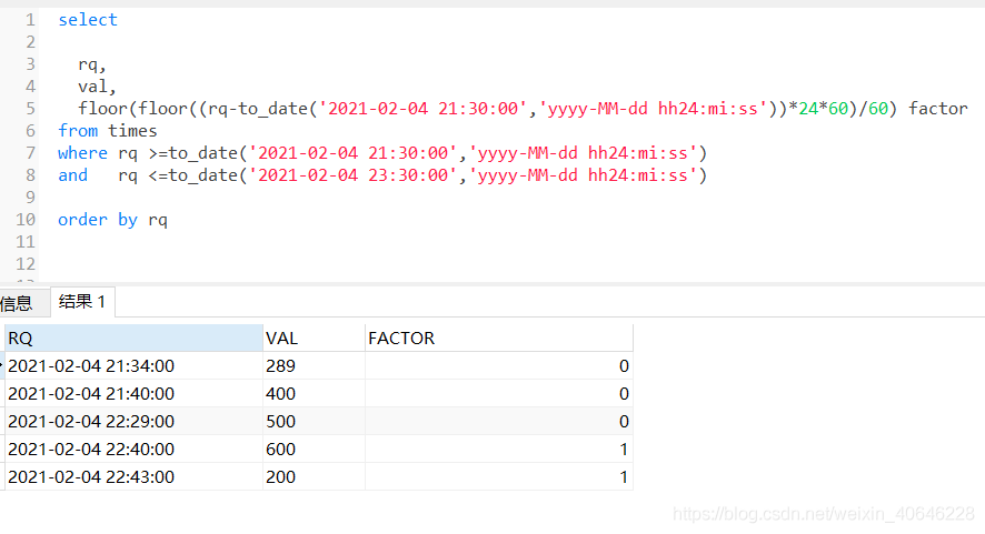 oracle日期分组查询的完整实例