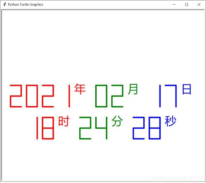 Python绘制数码晶体管日期