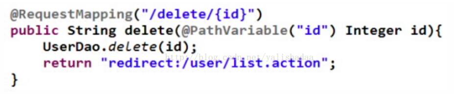 基于@PathVariable注解的用法说明