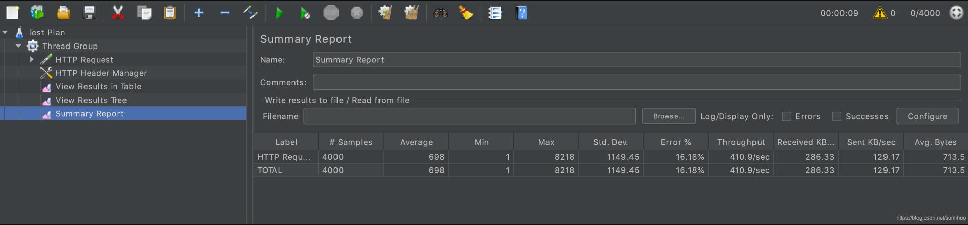 SpringCloud Open feign 使用okhttp 优化详解