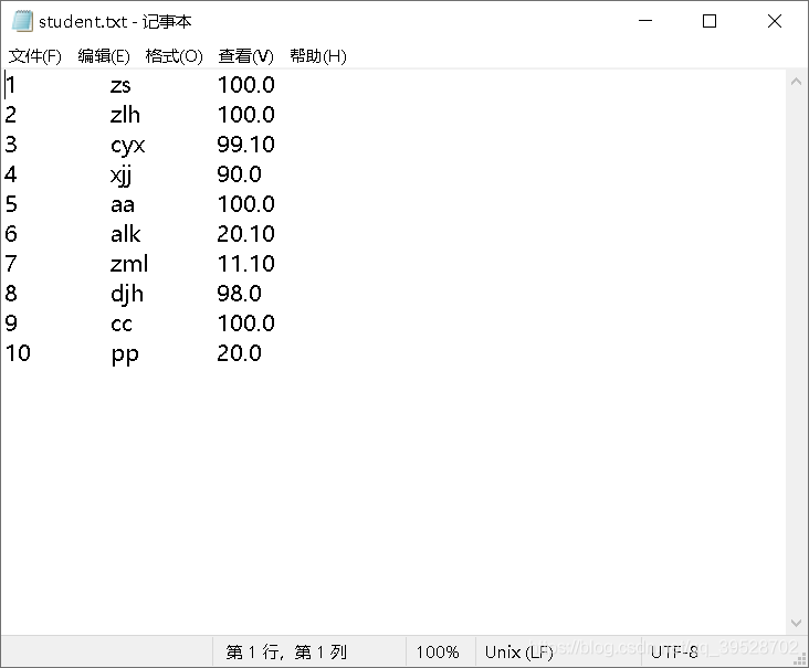 C# Lambda表达式及Lambda表达式树的创建过程
