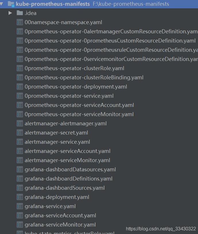 springboot2.X整合prometheus监控的实例讲解