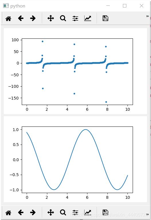 Pyqt+matplotlib 实现实时画图案例