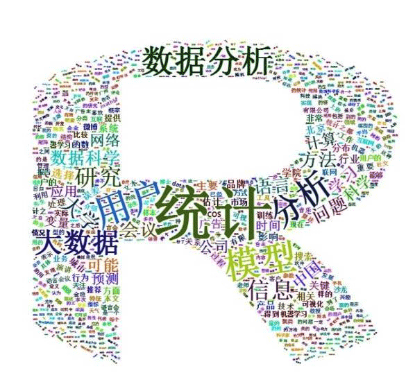 R语言是什么 R语言简介
