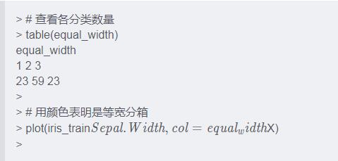 R语言数据预处理操作——离散化(分箱)