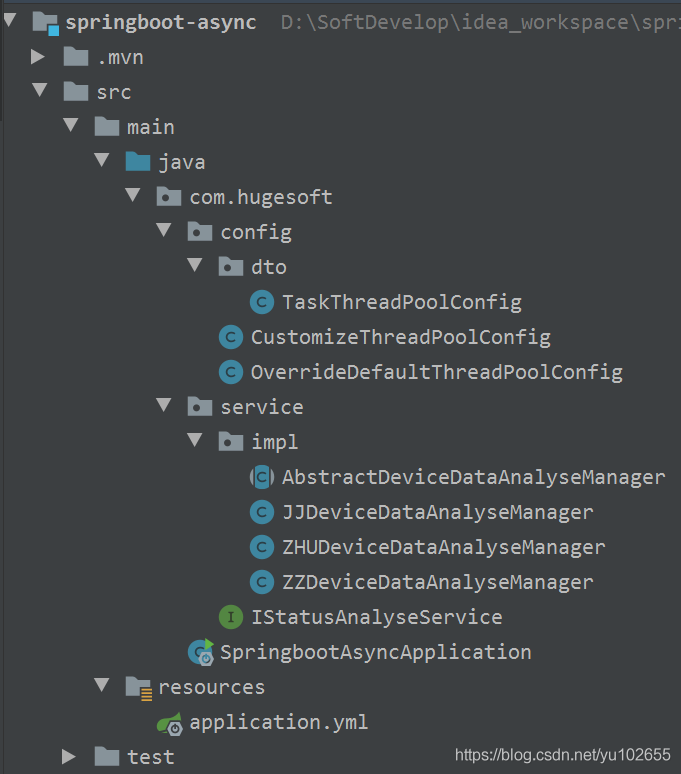 Springboot应用中线程池配置详细教程(最新2021版)