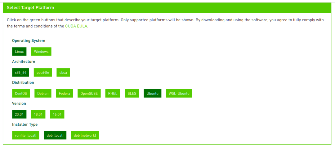 详解使用CUDA+OpenCV加速yolo v4性能
