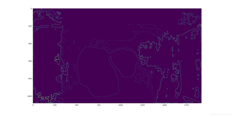 python实现求纯色彩图像的边框